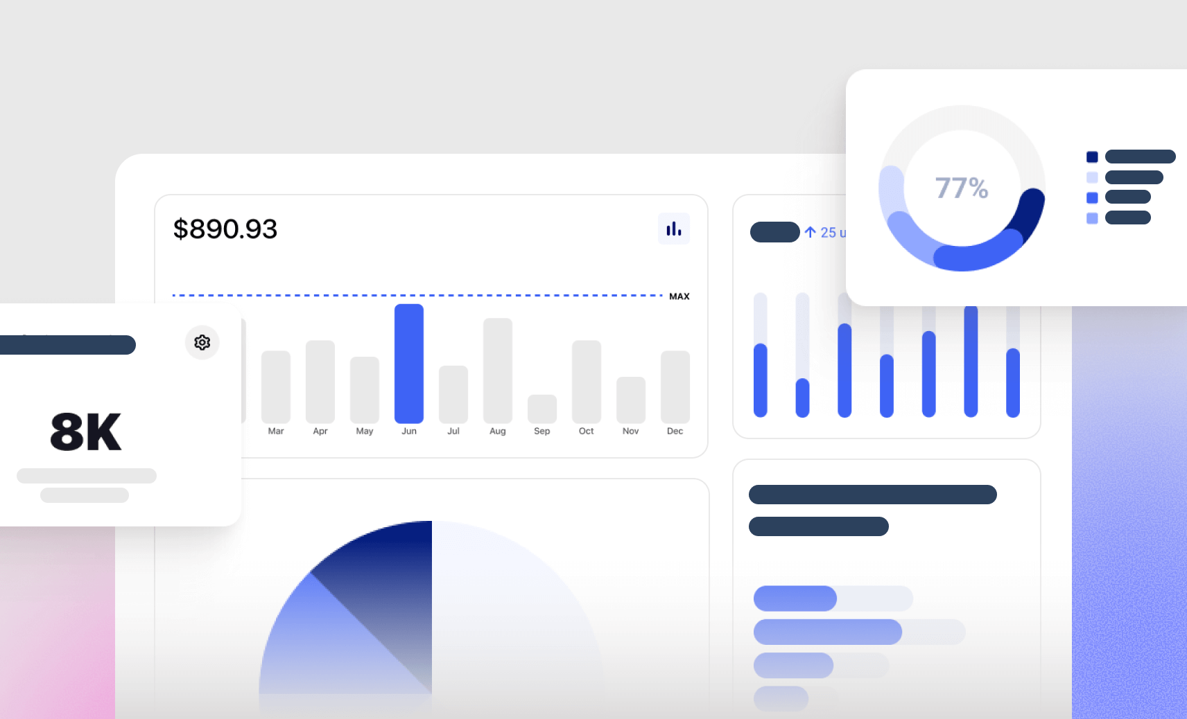 Custom Dashboard Analytics for Property Management
