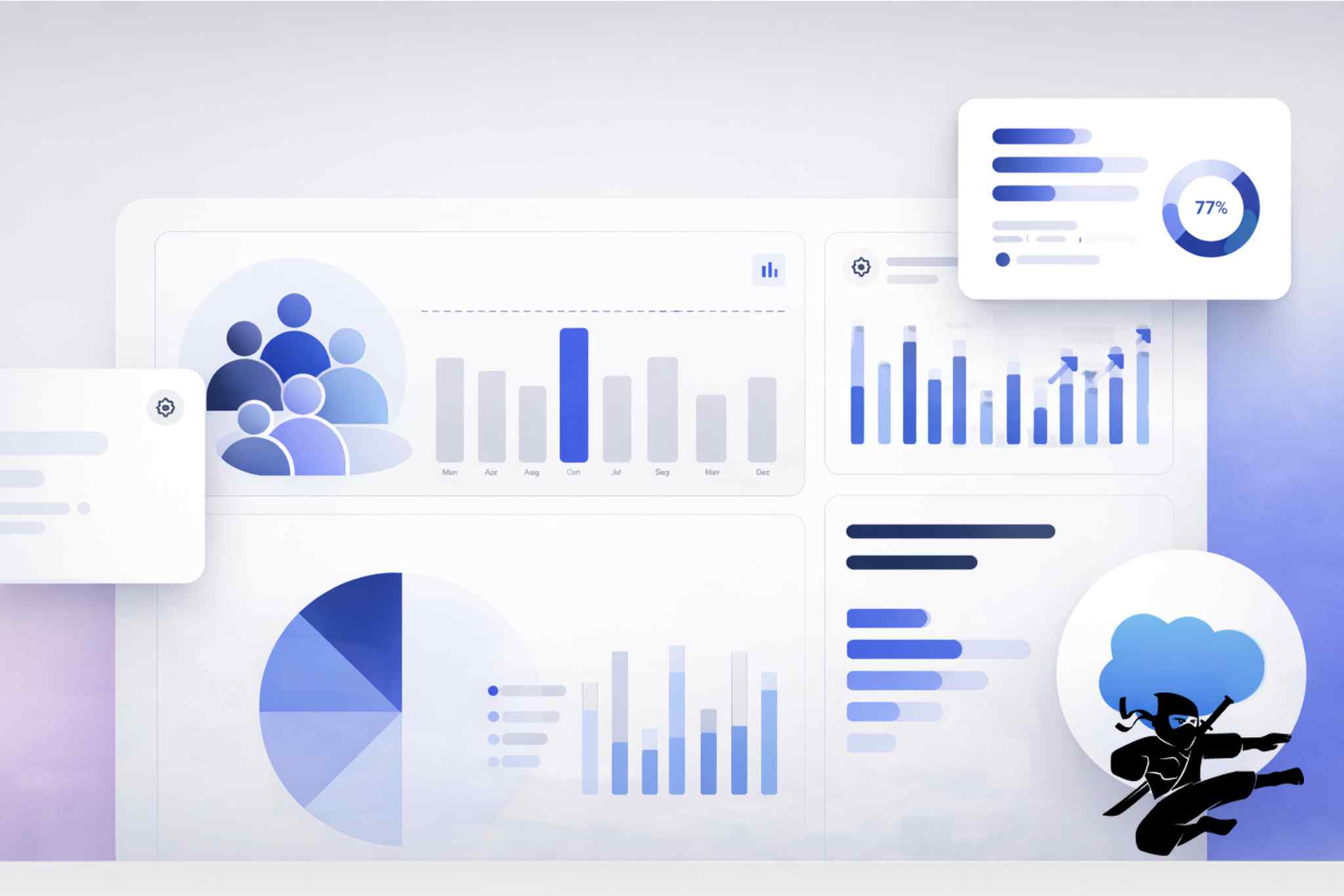 Customer Intelligence Dashboard - Booking Ninjas