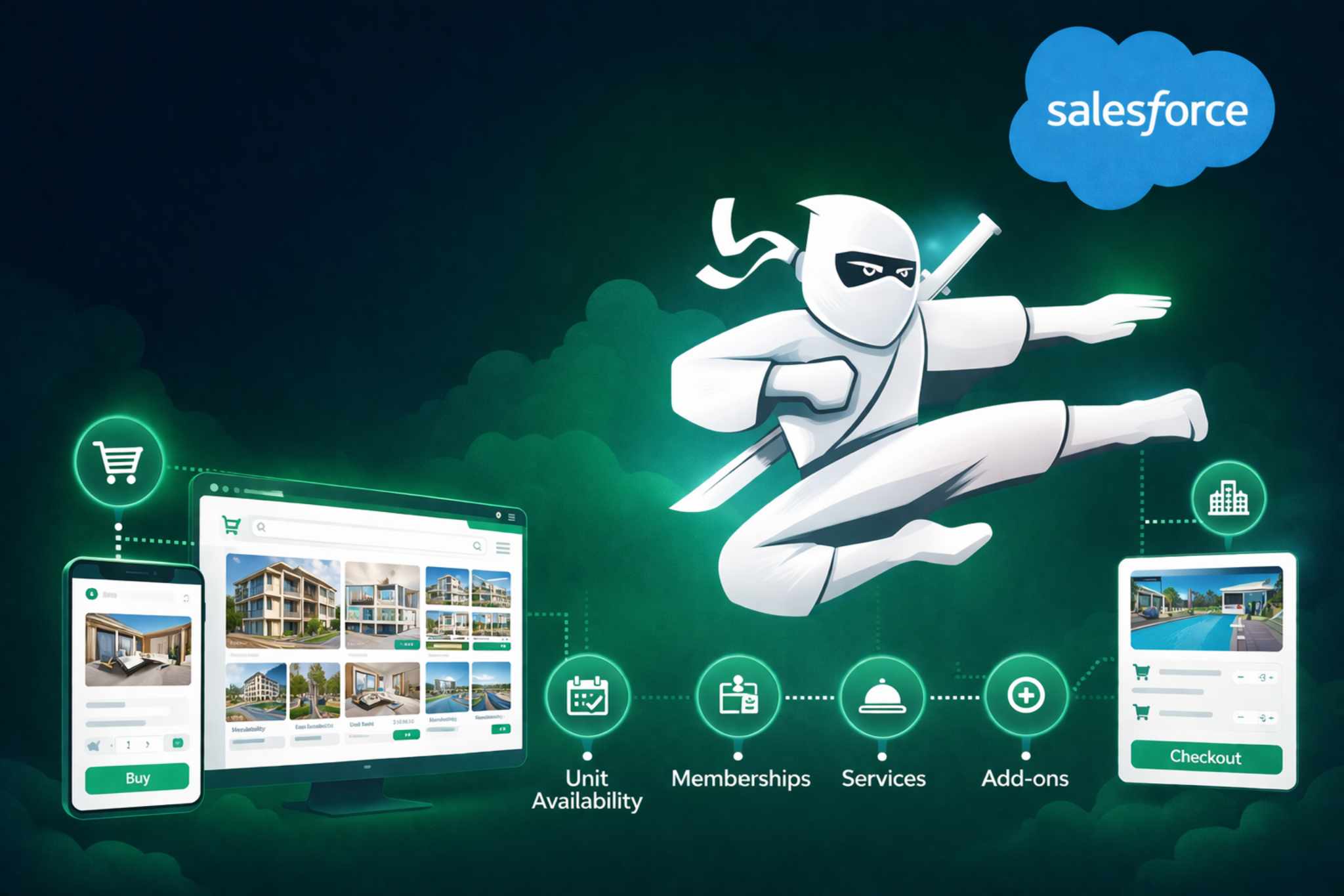 Commerce Cloud Image