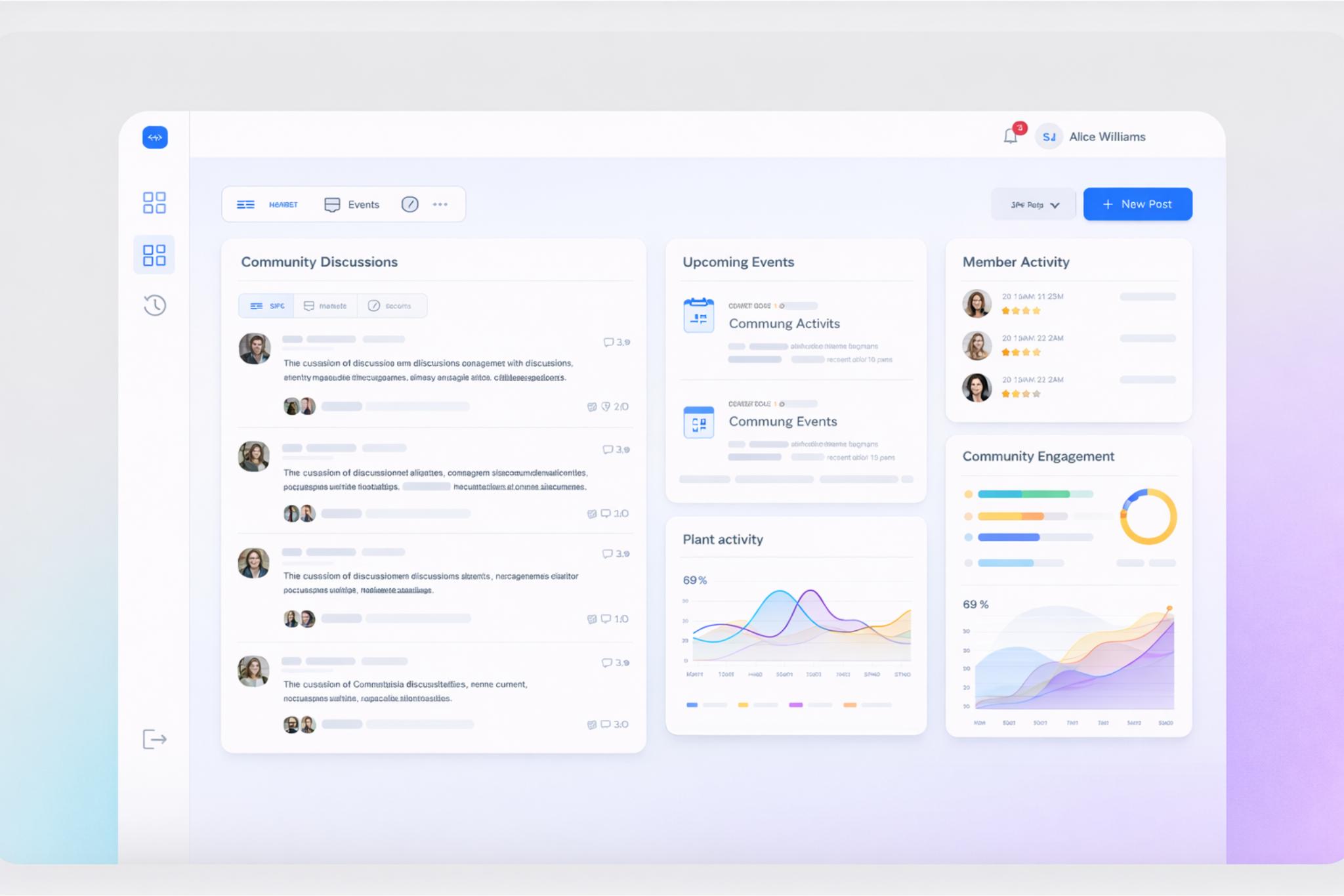 Community Management Software Dashboard