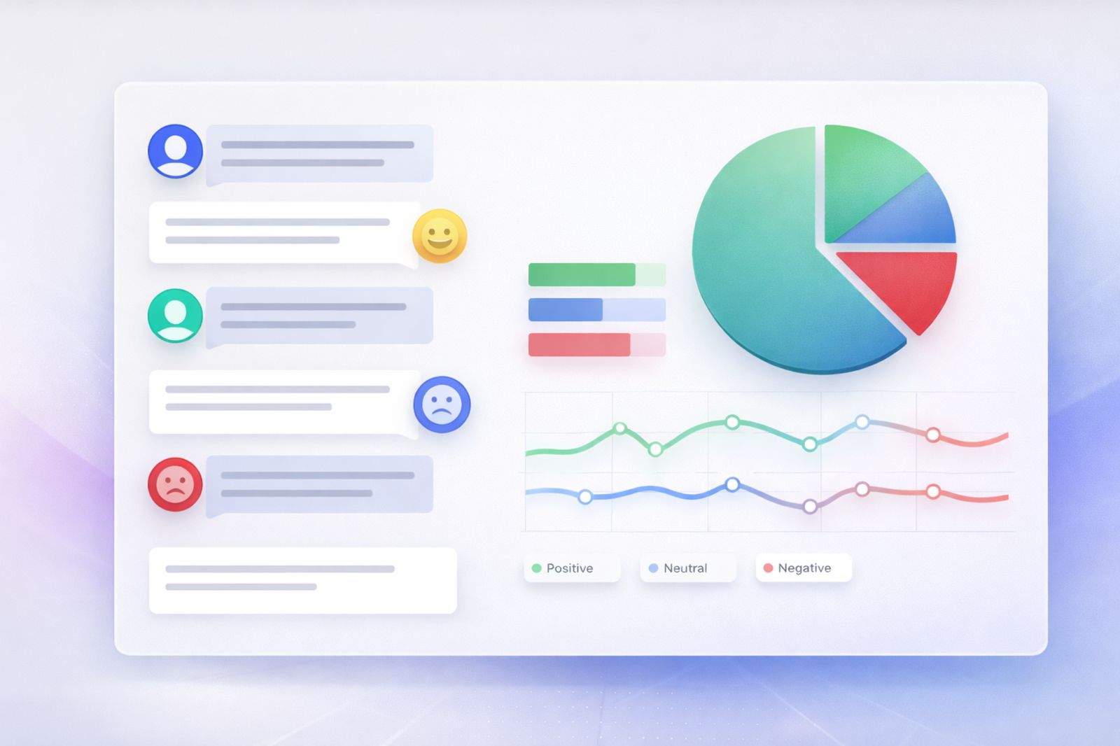 Customer Sentiment Analytics Dashboard