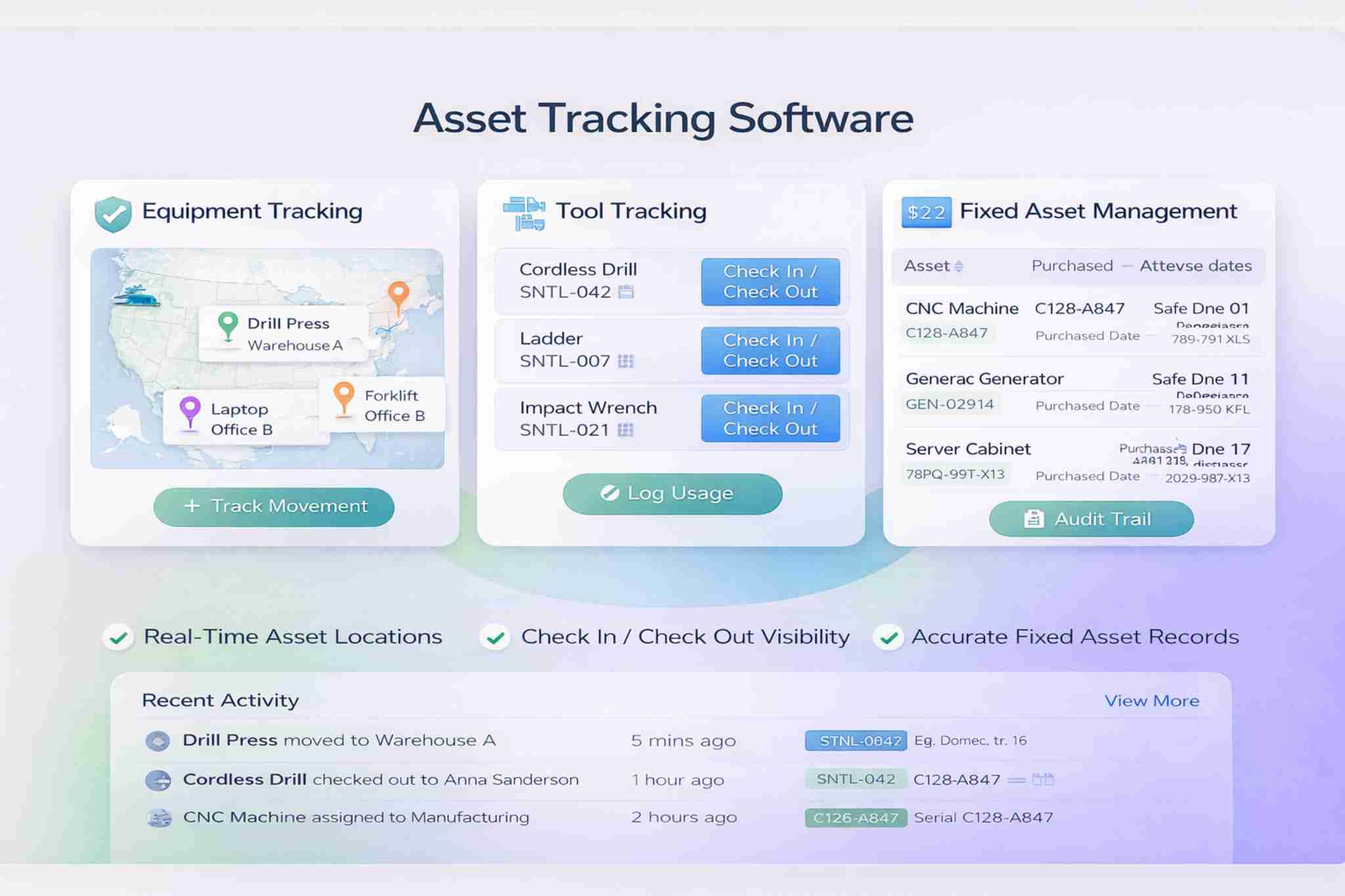 Asset Tracking Dashboard