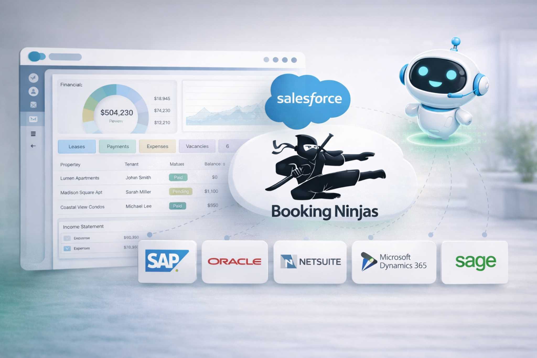 ERP Integration for Modern Property Operations Dashboard