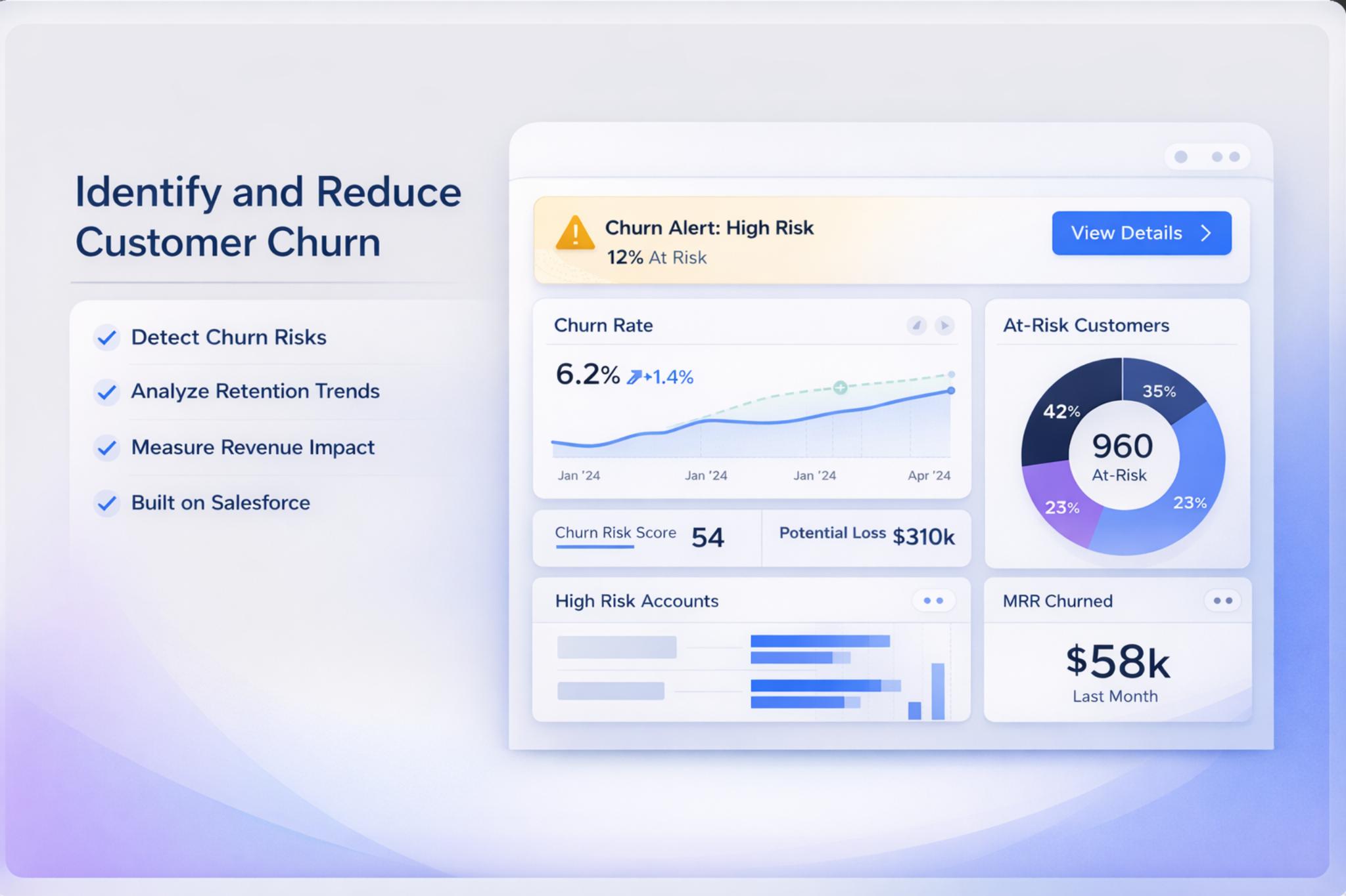 Churn Analytics for Revenue Stability on Salesforce