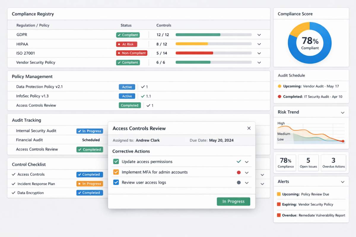 Compliance Management