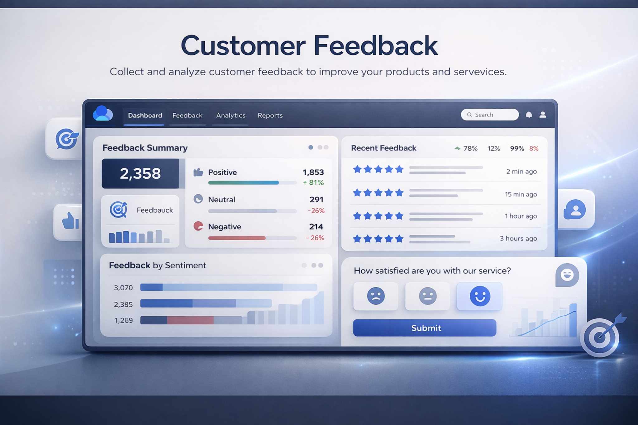 Customer Feedback Software for Measurable Insight on Salesforce