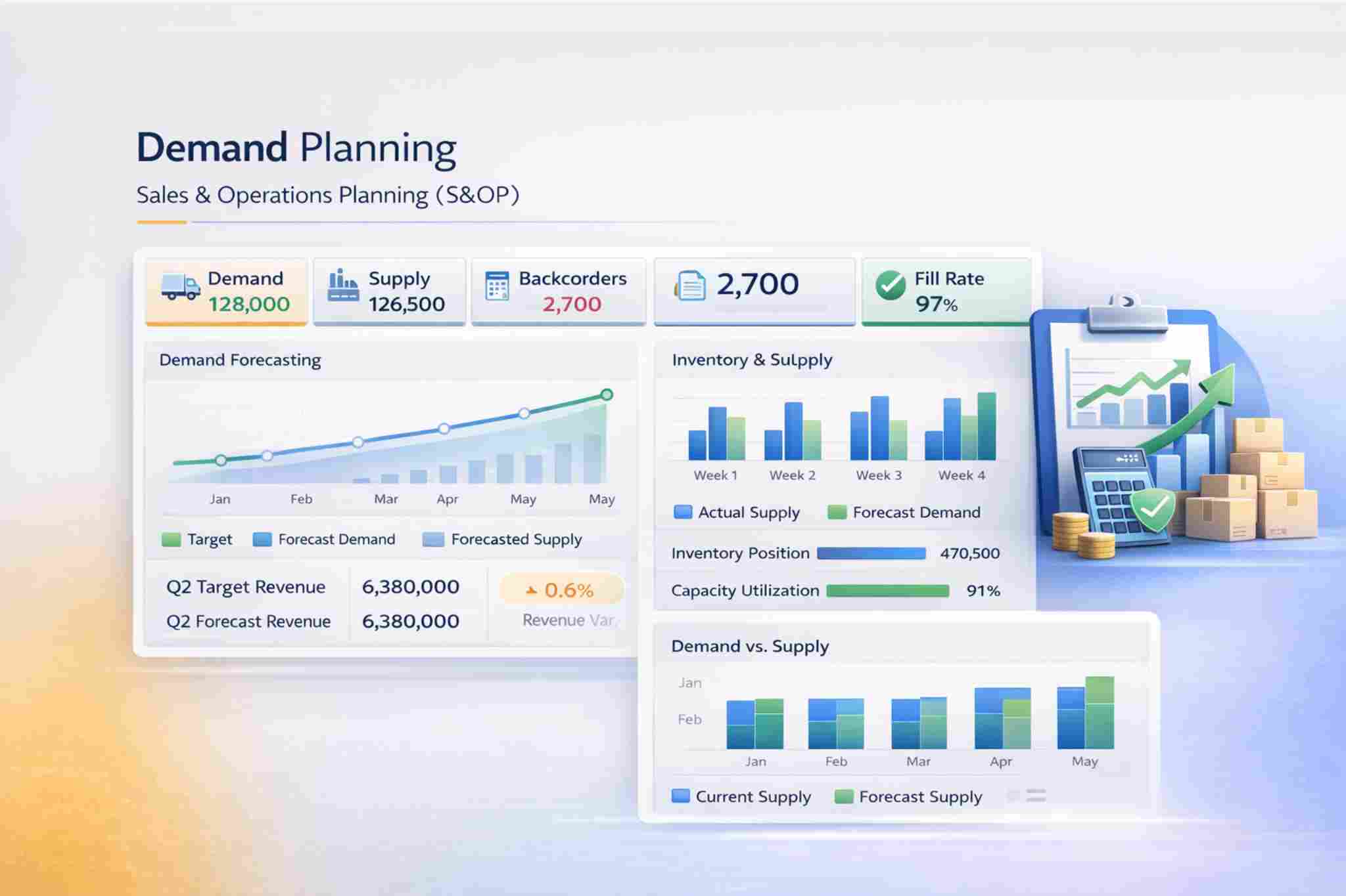 Demand Planning Dashboard on Salesforce