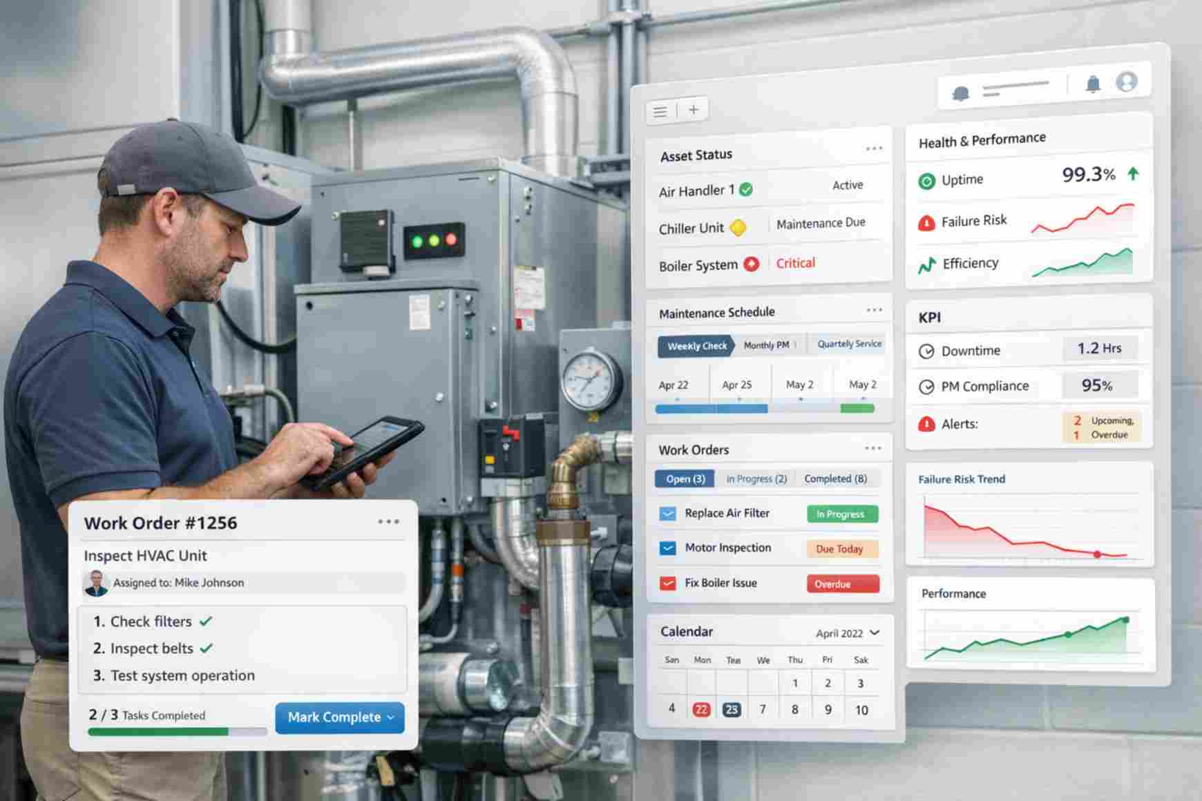 Facility Safety Inspection Dashboard