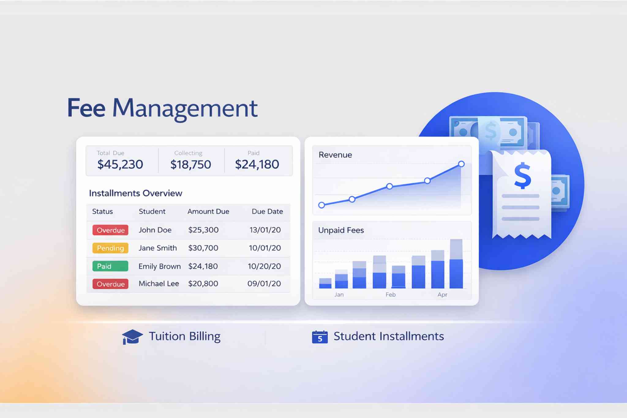 Fee Management Dashboard on Salesforce