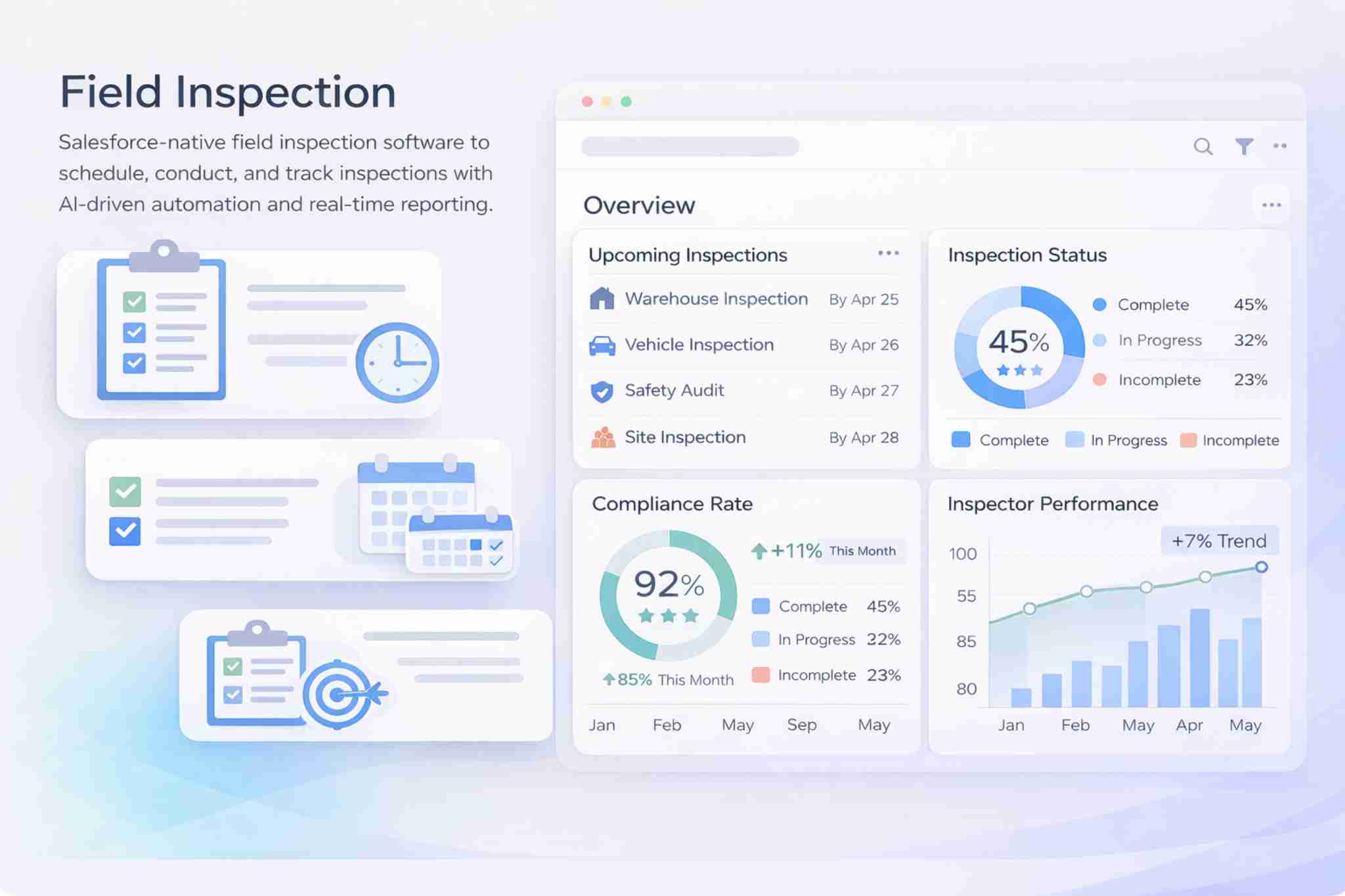 Field Inspection Management Dashboard on Salesforce