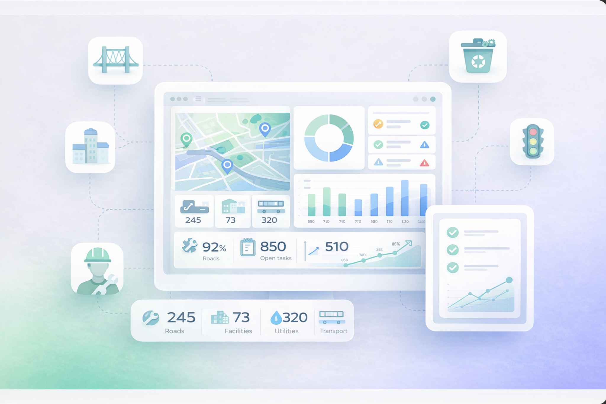 Infrastructure Management Dashboard on Salesforce