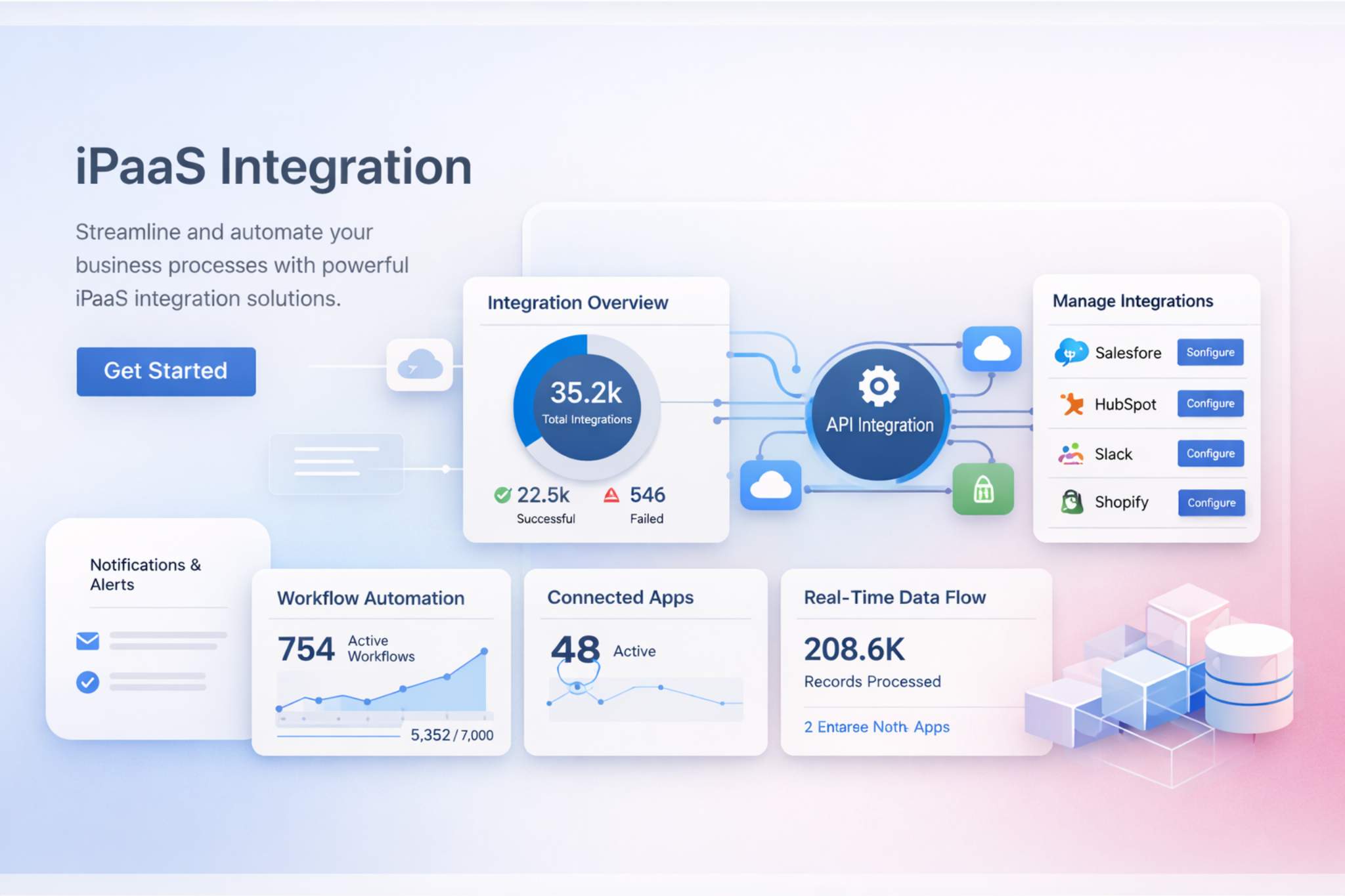 iPaaS Integration for Operational Continuity on Salesforce
