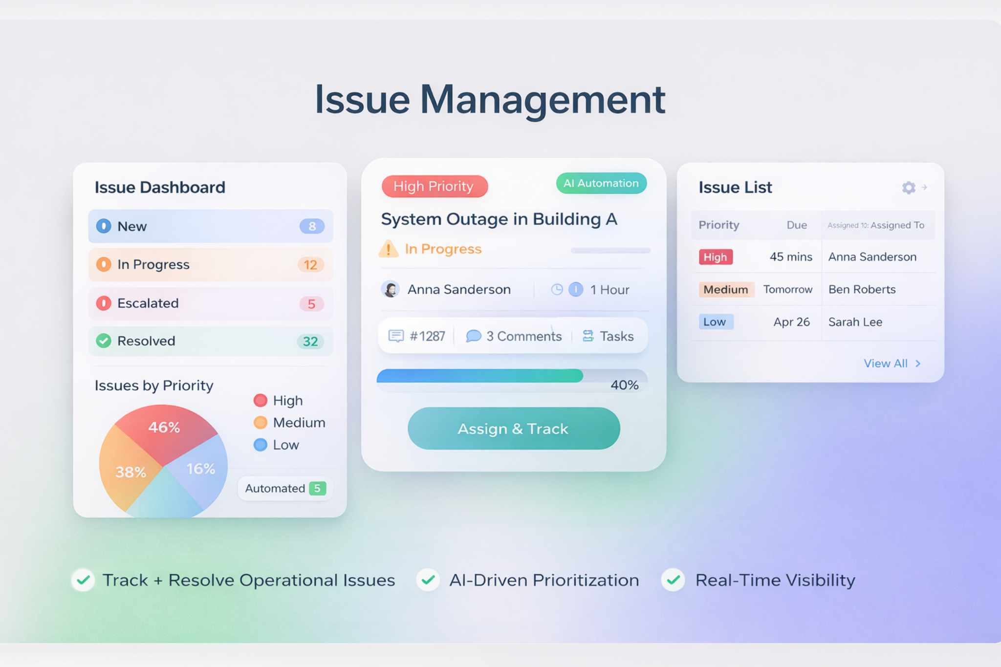 Enterprise Issue Management Dashboard
