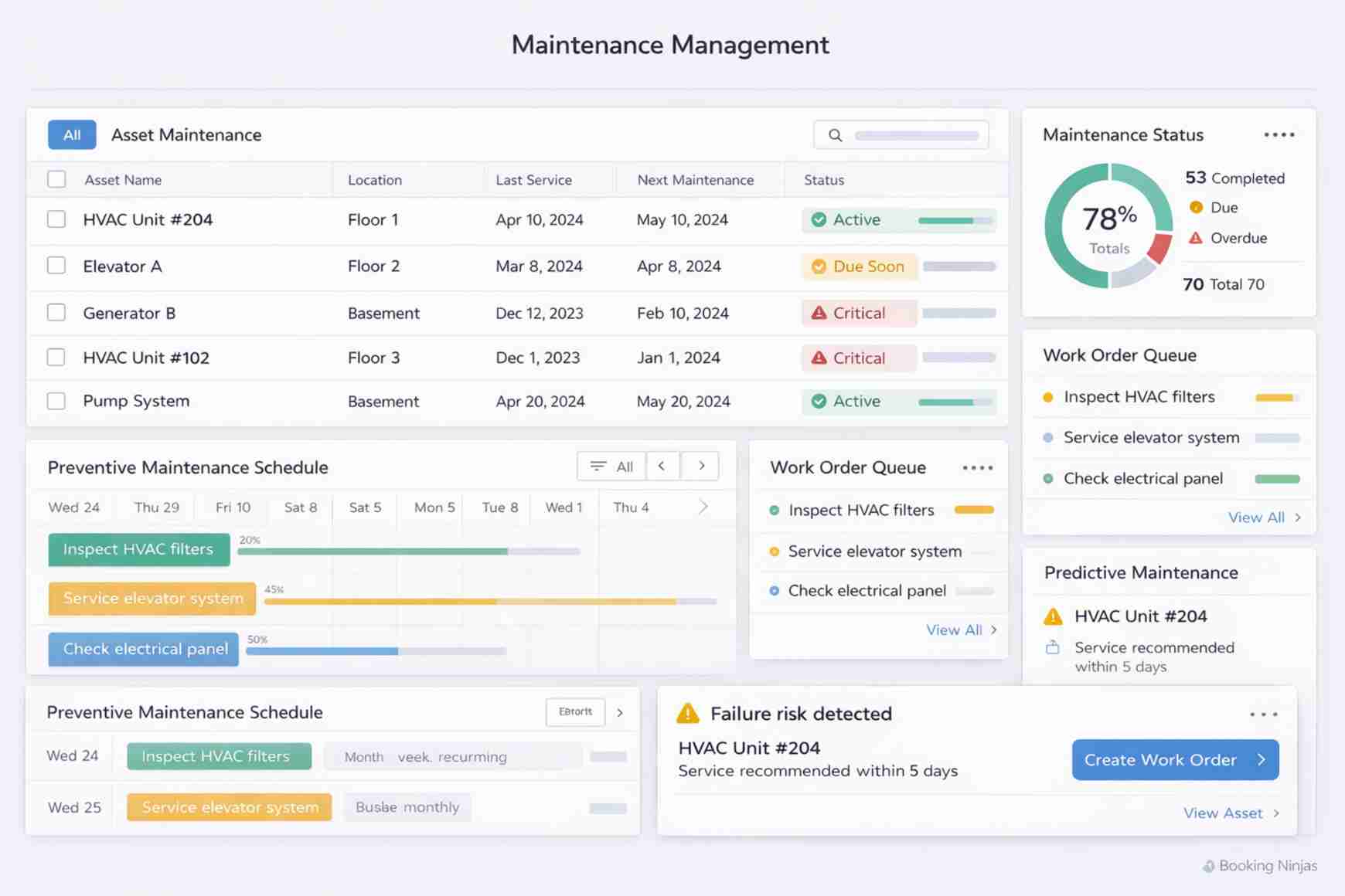 Maintenance Management Dashboard
