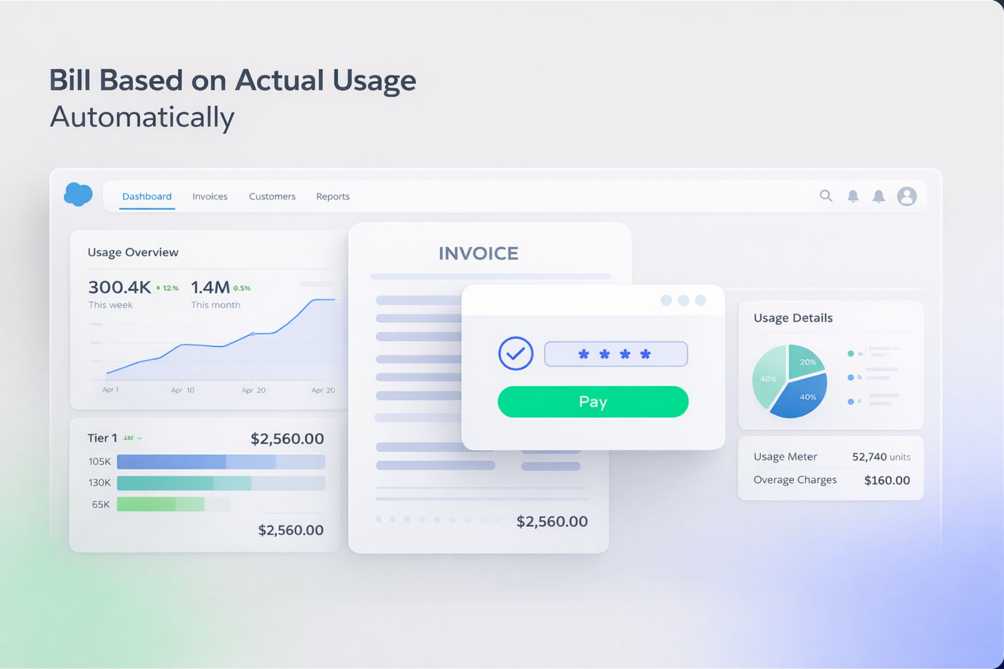 Metered Billing Software for Usage-Based Revenue on Salesforce