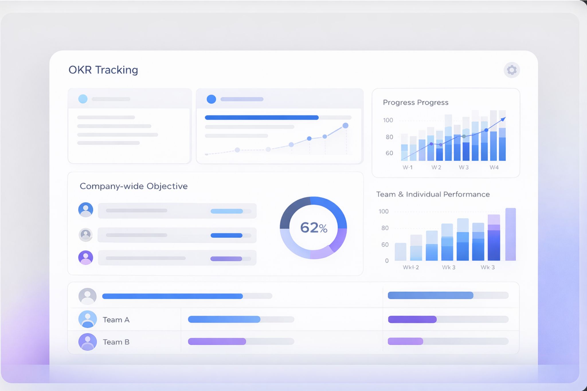 OKR Tracking Software for Strategic Discipline on Salesforce
