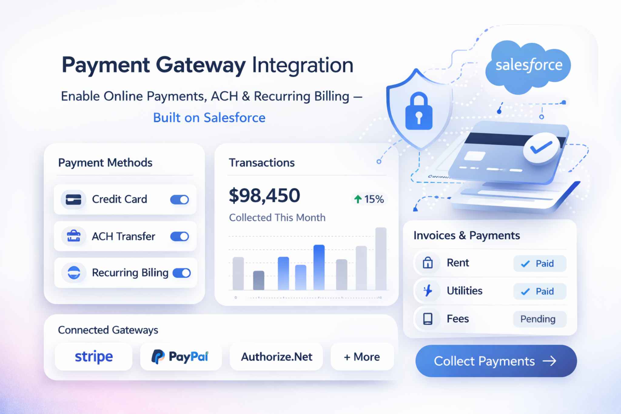 Payment Gateway Integration for Property Management Dashboard