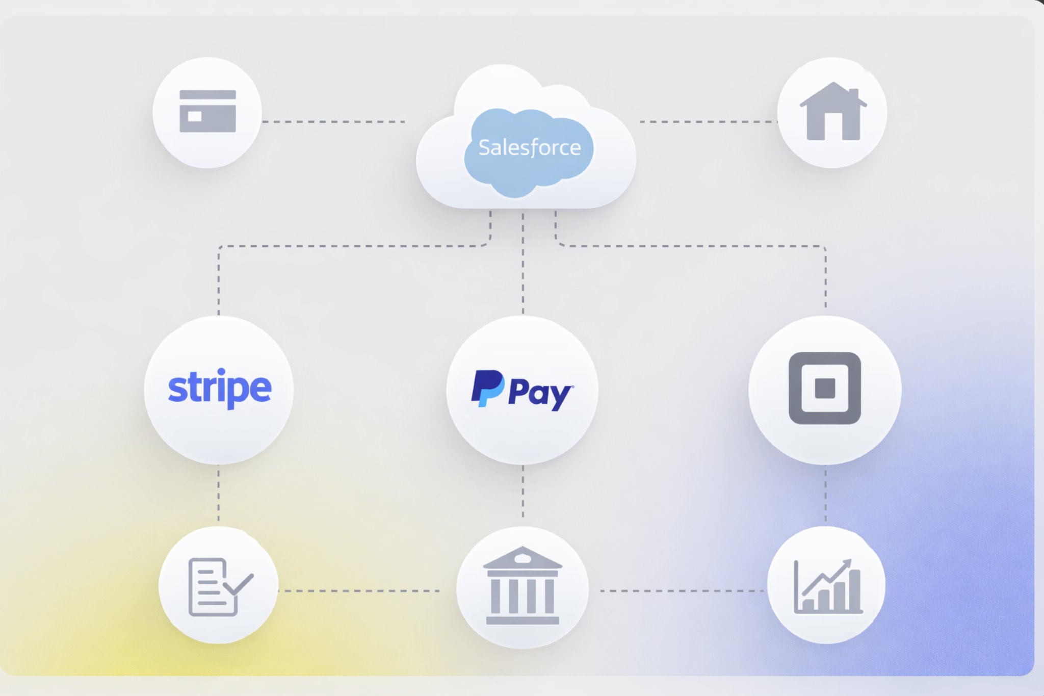 Payment Processor Integration for Property Management on Salesforce