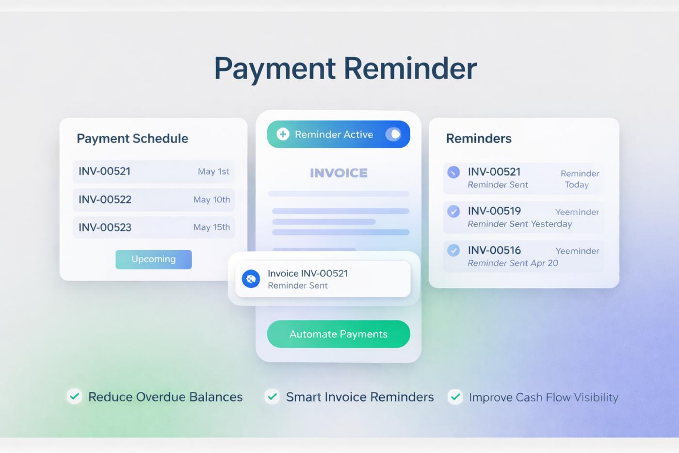 Payment Reminder Automation Dashboard