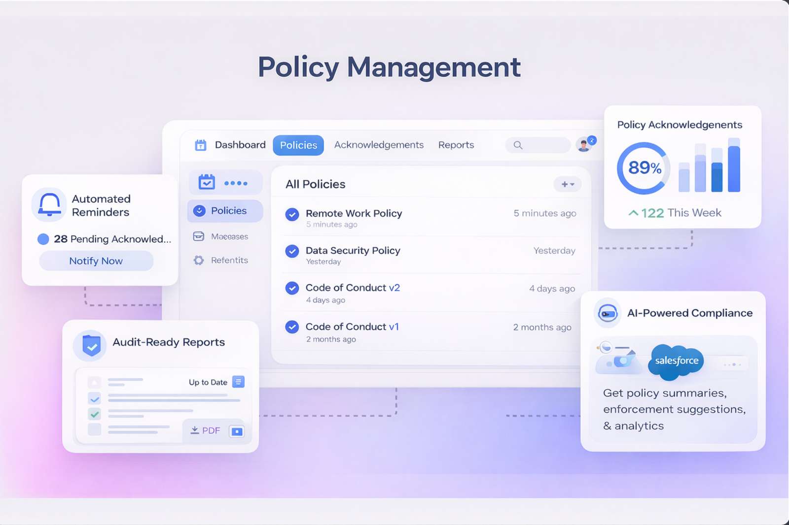 Policy Management Software Dashboard