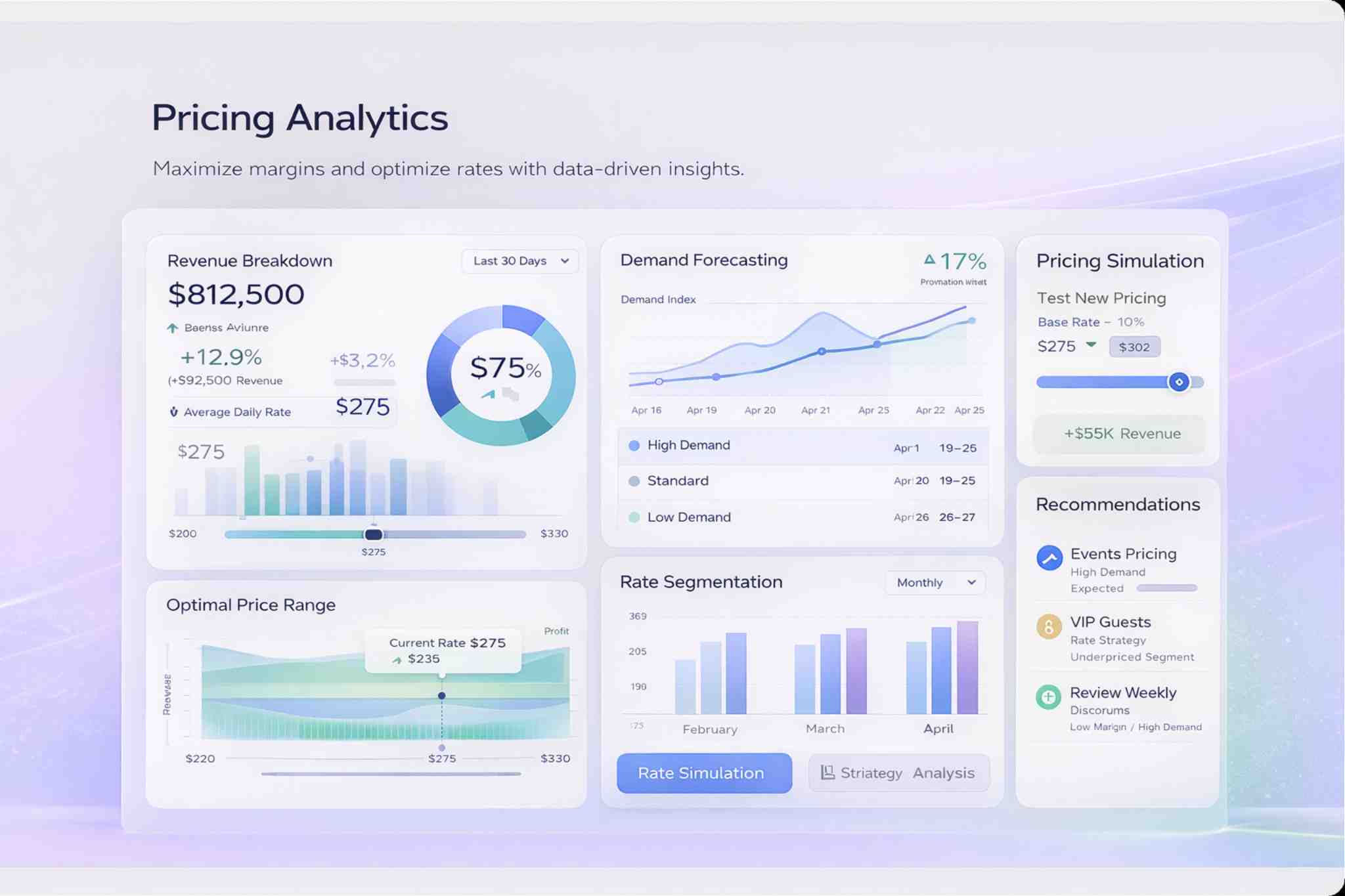 Pricing Analytics Dashboard
