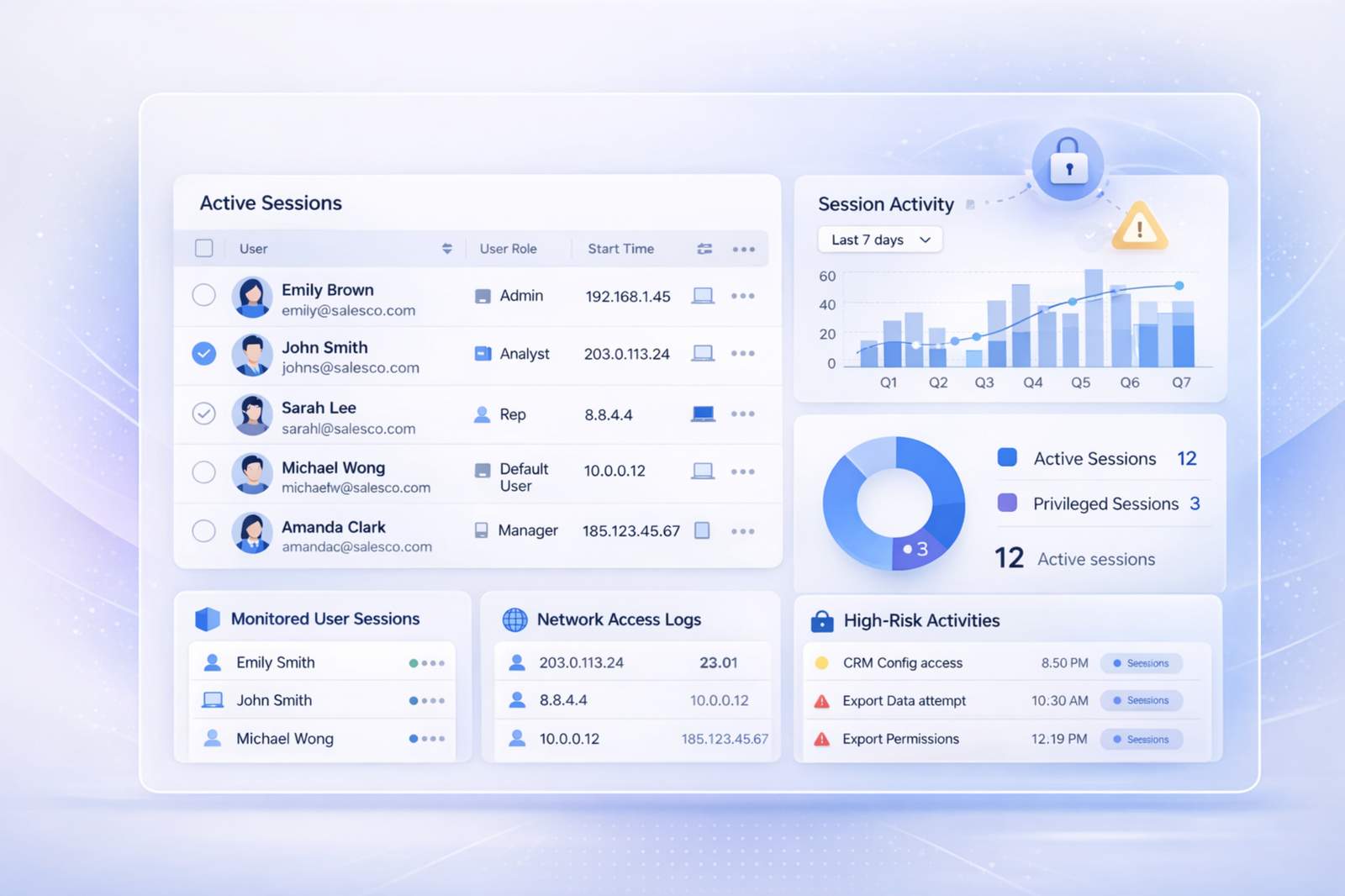 Session Management Software Dashboard