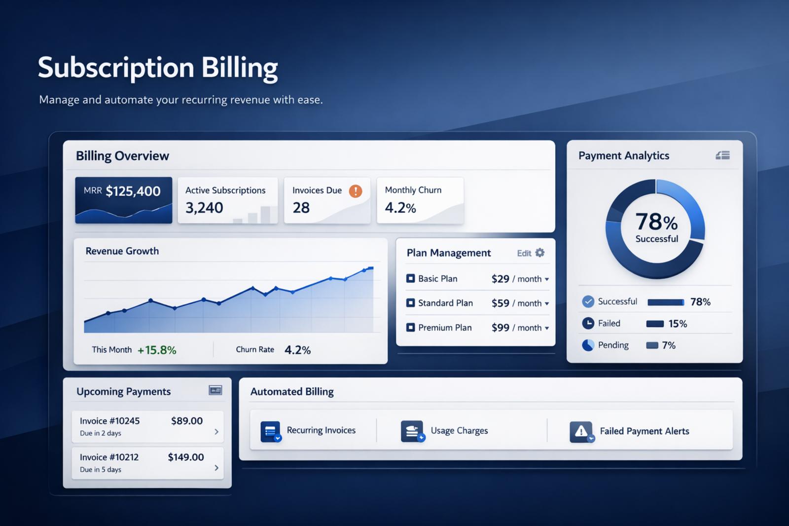 Subscription Billing Software for Predictable Revenue on Salesforce