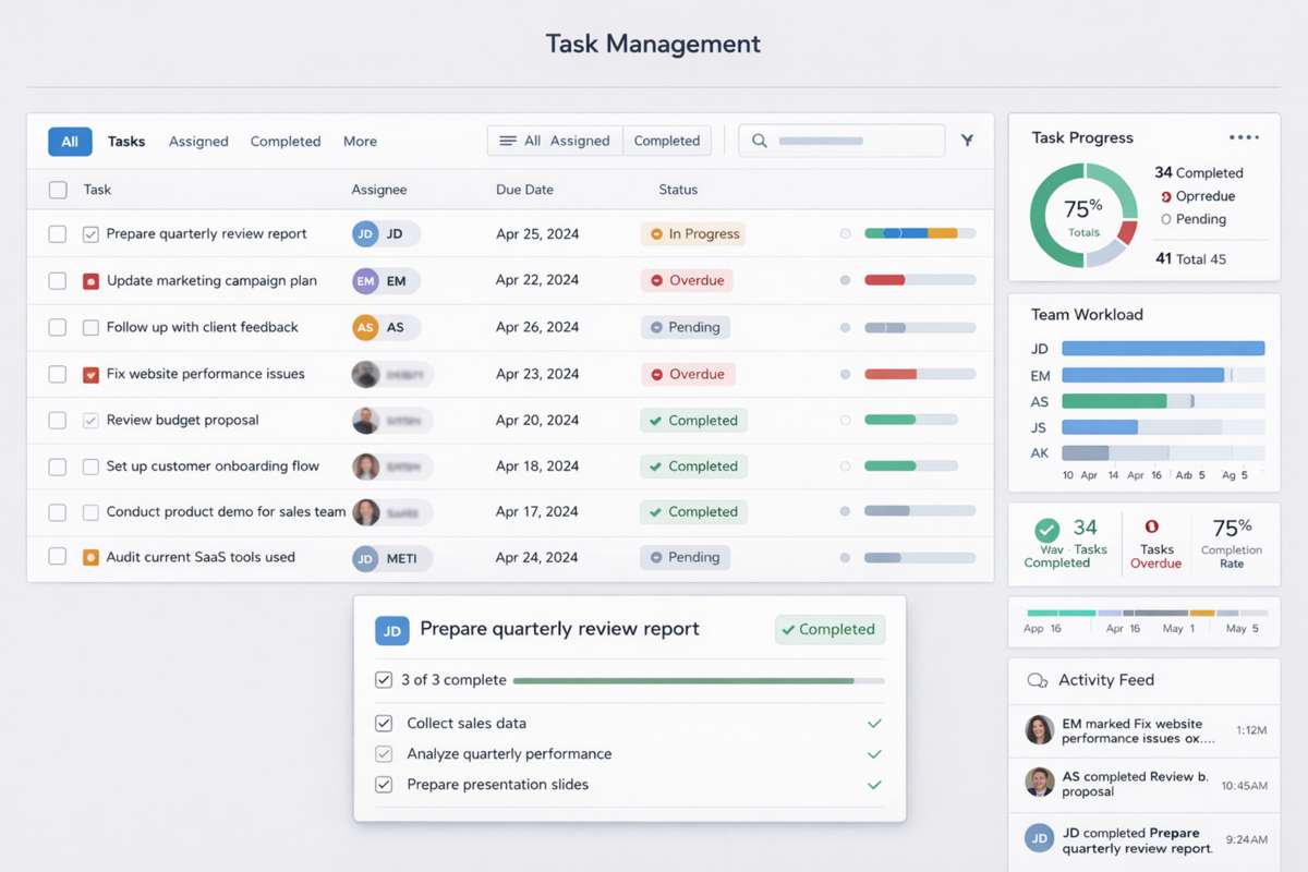 Task Management Software Dashboard