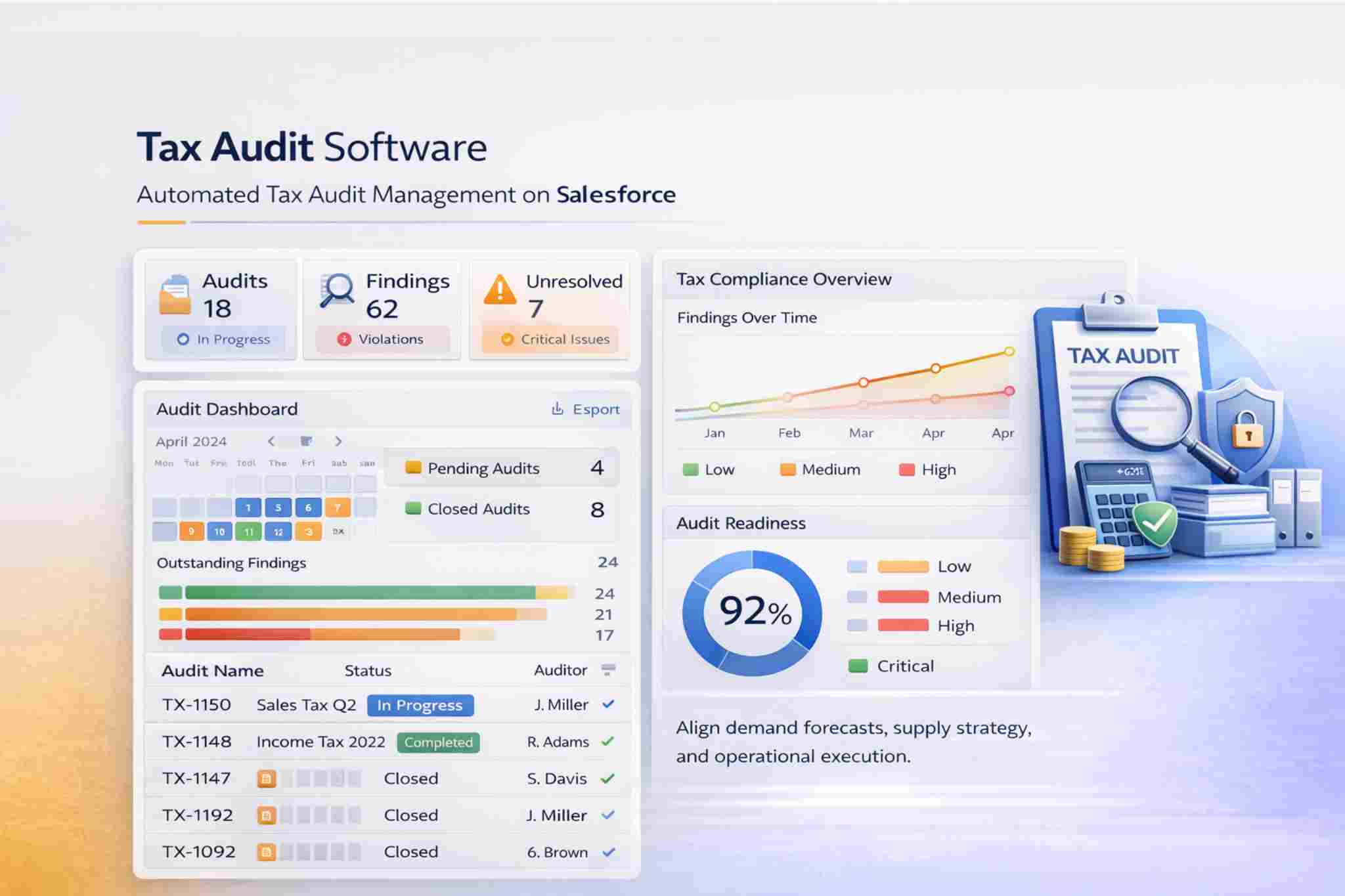 Tax Audit Oversight Dashboard on Salesforce