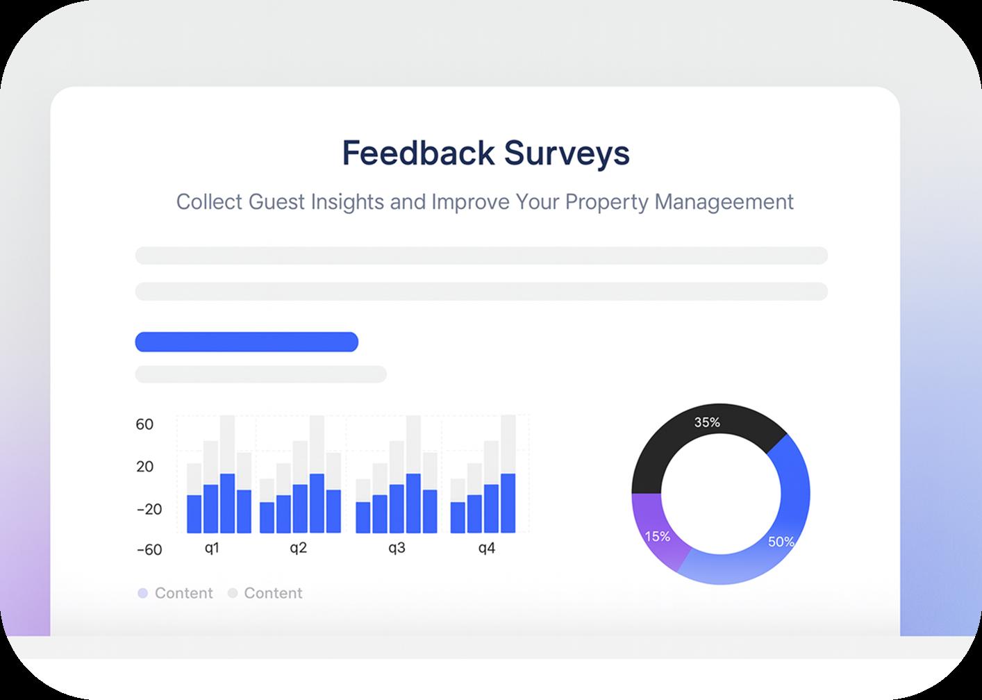 Guest Feedback Surveys Feature