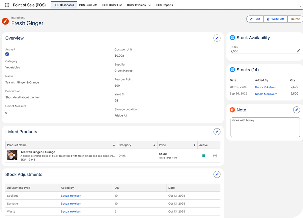 Inventory Management Dashboard for Hospitality and Retail