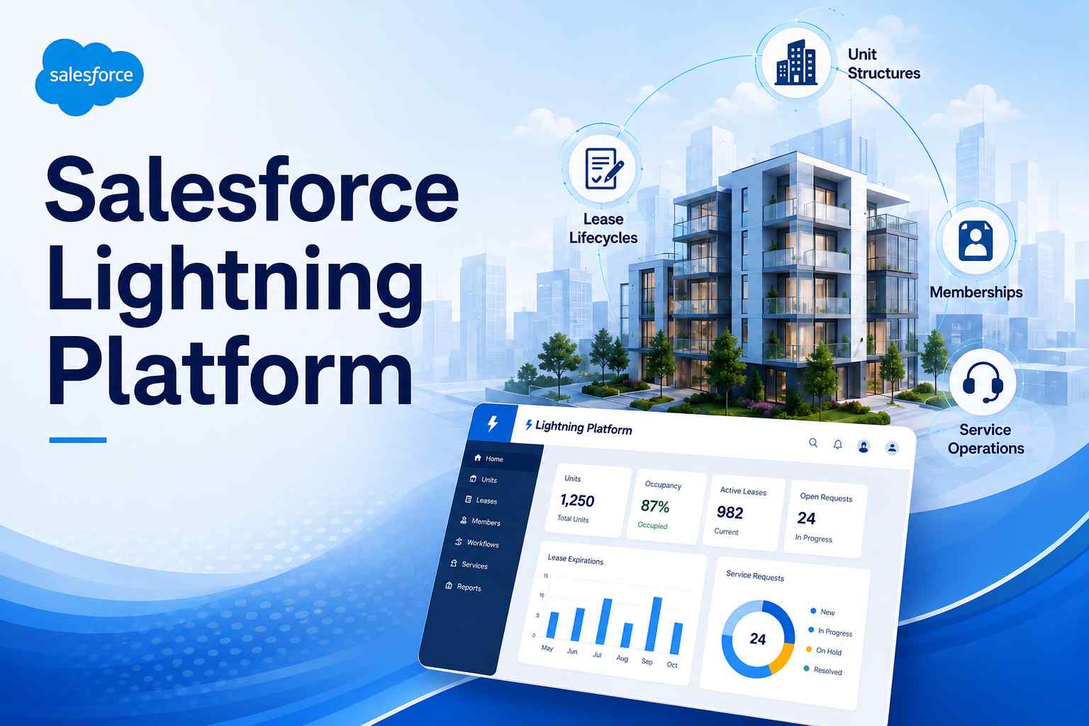 Image Plateforme Lightning