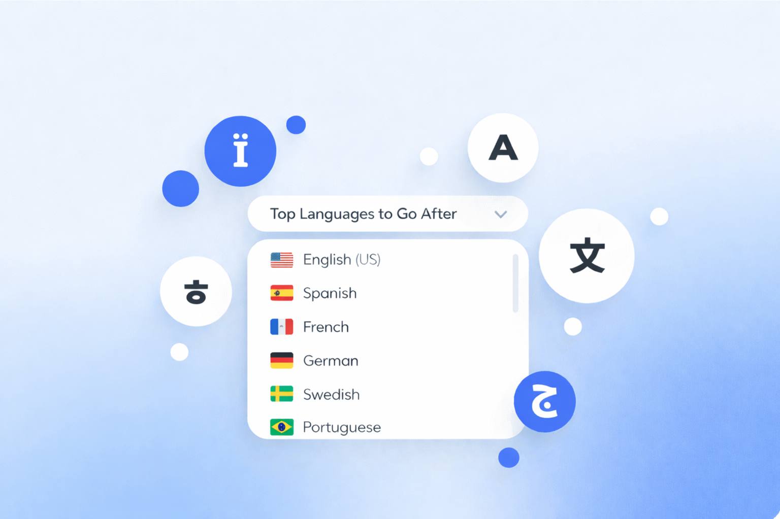 Multi-Language Image