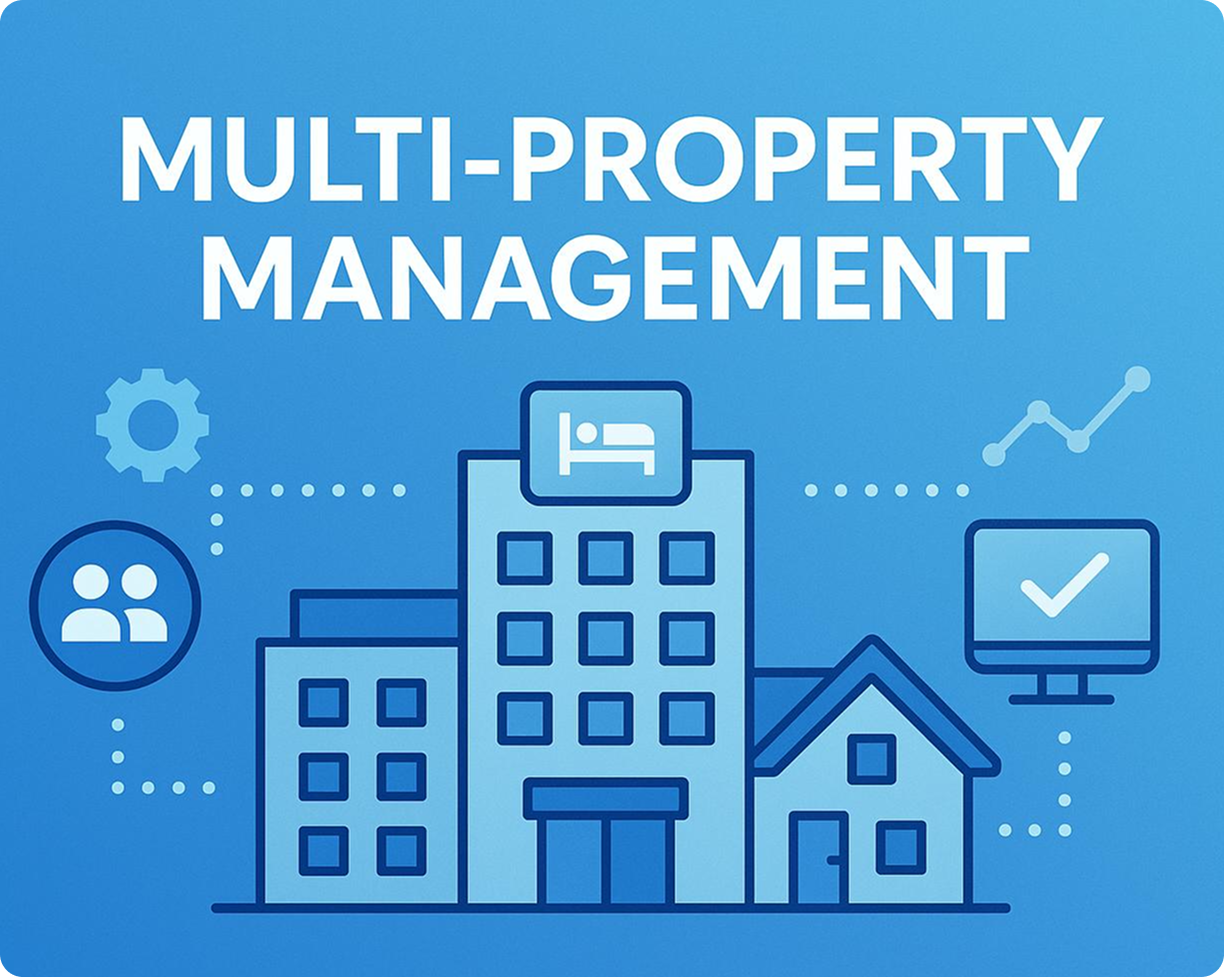 Multi-Property Management Software for Hotels & Hospitality Groups