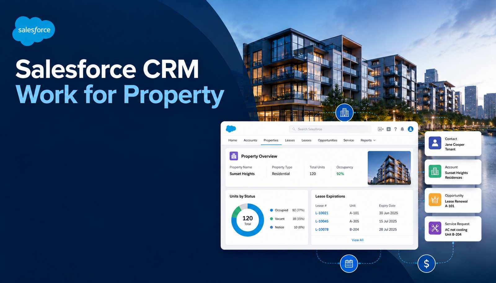 Image Salesforce CRM