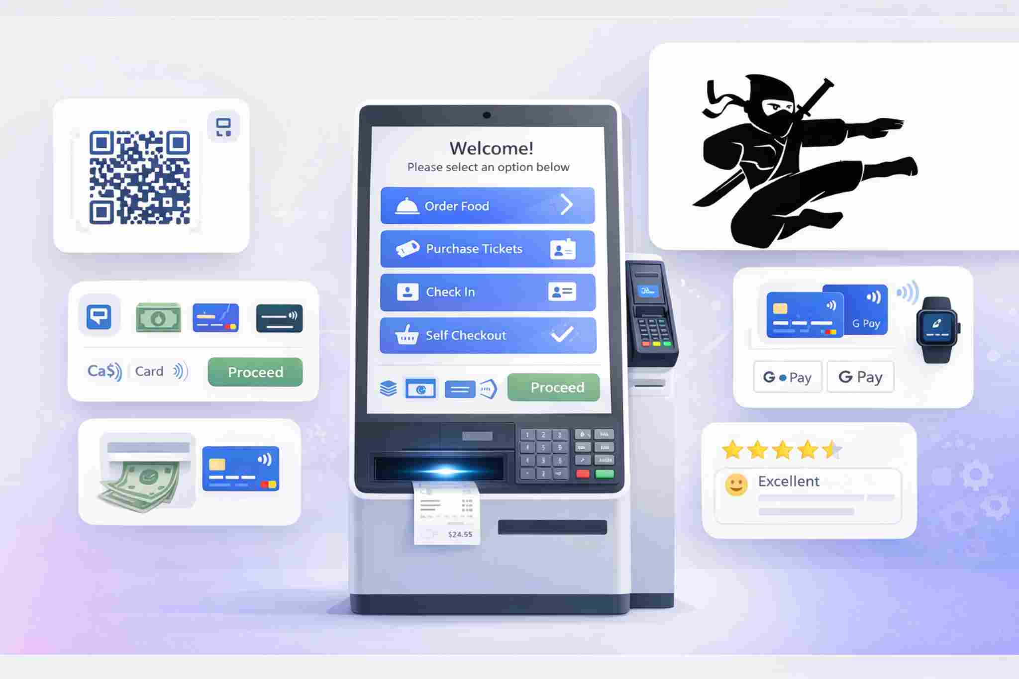 Self-Service Kiosk Software Built for Salesforce
